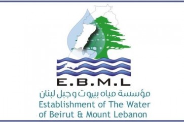 مياه بيروت وجبل لبنان