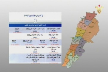 قانون انتخاب