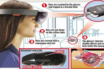 تطوير نظارات ذكية تساعدك على تذكر أماكن الأشياء