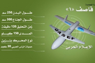 طائرات يمنية من دون طيار