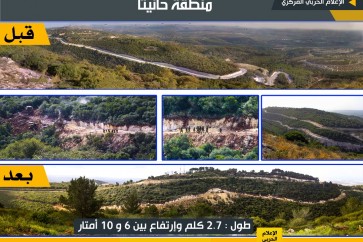 الحدود اللبنانية الفلسطينية .. الاعمال الهندسية وموانع العبور على الحافة