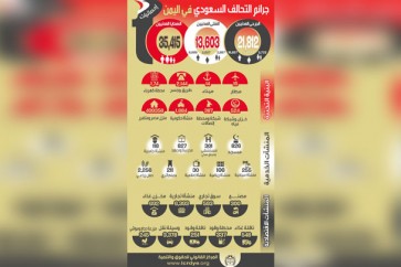 العدوان على اليمن