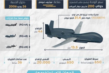 طائرة تجسس اميركية