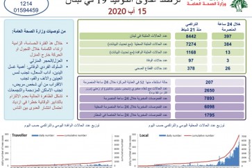 وزارة الصحة