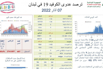 صحةة