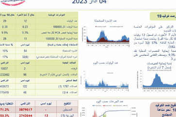 صحة