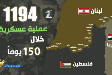 غلاف 150 يوم