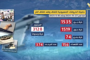 العدوان على لبنان